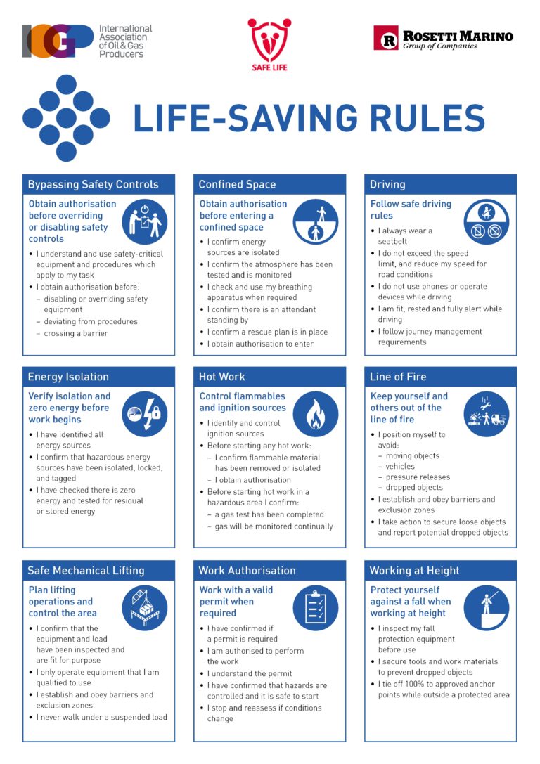 life-saving-rules-rosetti-marino-spa
